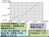 五年级下册数学课件-3.17运行图 (共7张PPT)课件