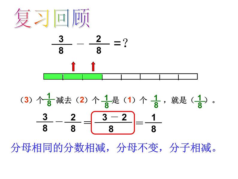 五年级下册数学课件-2.9分数加减法 (共18张PPT)课件05