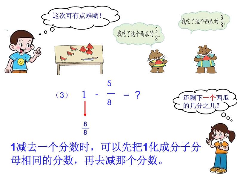 五年级下册数学课件-2.9分数加减法 (共18张PPT)课件06