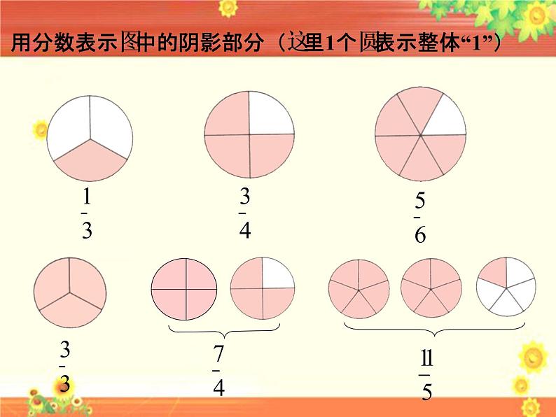 五年级下册数学课件-2.9分数加减法 (共9张PPT)课件02