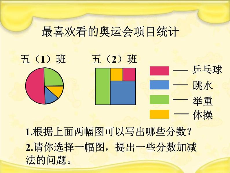 五年级下册数学课件-2.9分数加减法 (共9张PPT)课件03