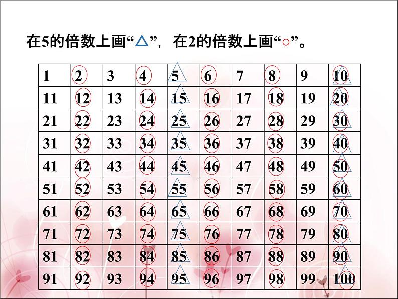 五年级下册数学课件-1.5公倍数PPT课件07