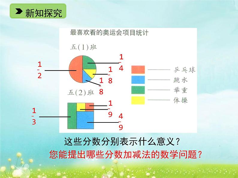 五年级下册数学课件-2.9 分数加减法(共16张PPT)课件03