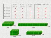 五年级下册数学课件-4.21长方体的体积 (共12张PPT)课件