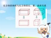 五年级下册数学课件-4.21 长方体的体积 (共15张PPT)课件