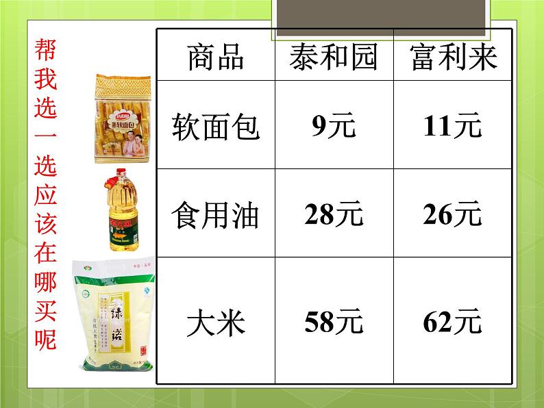 五年级下册数学课件-3.14数的大小比较 (共15张PPT)课件02