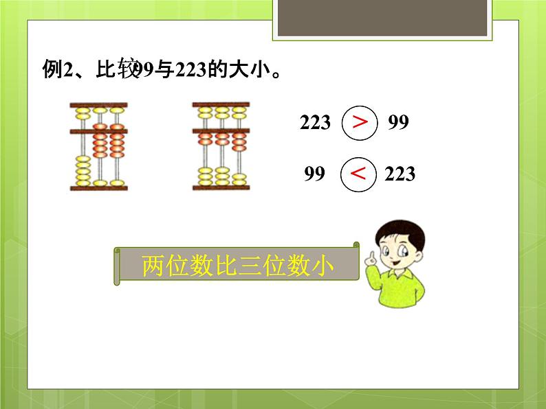 五年级下册数学课件-3.14数的大小比较 (共15张PPT)课件05