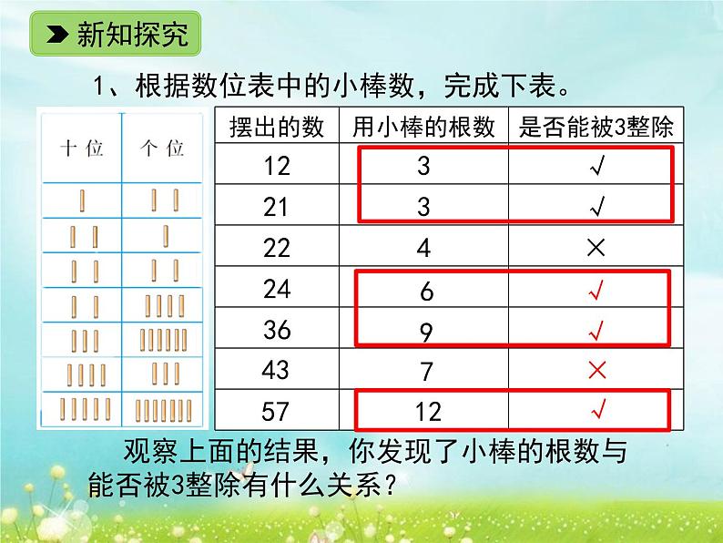 浙教版四年级下册数学课件-1.5 能被3整除的数   (共7张PPT)课件03