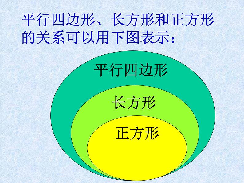 浙教版四年级下册数学课件-4.22平行四边形的边与角  (共14张PPT)课件第6页