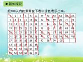素数与合数PPT课件免费下载