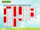 素数与合数PPT课件免费下载