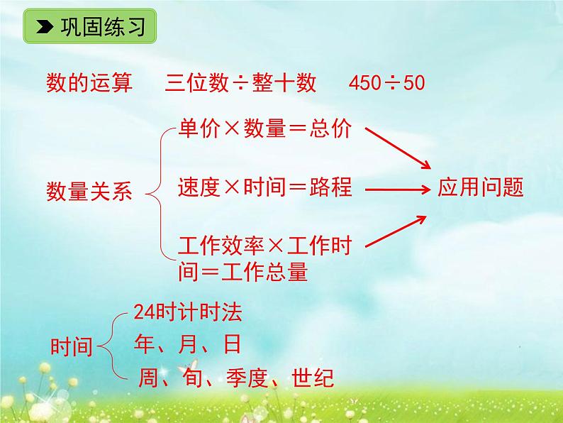 浙教版四年级下册数学课件-1.9 整理与应用 一（1）  (共10张PPT)课件02