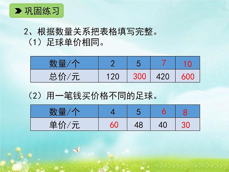 浙教版四年级下册数学课件-1.9 整理与应用 一（1）  (共10张PPT)课件04