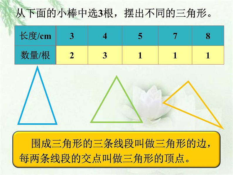 浙教版四年级下册数学课件-4.19三角形的边  (共15张PPT)课件第2页