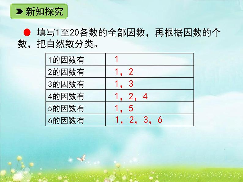 浙教版四年级下册数学课件-1.7 素数与合数（1） (共12张PPT)课件04