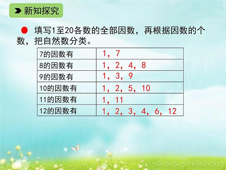 浙教版四年级下册数学课件-1.7 素数与合数（1） (共12张PPT)课件05