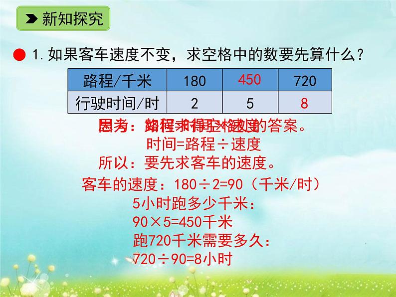 浙教版   三年级下册数学课件-1.5 应用问题（一） (共13张PPT)课件02