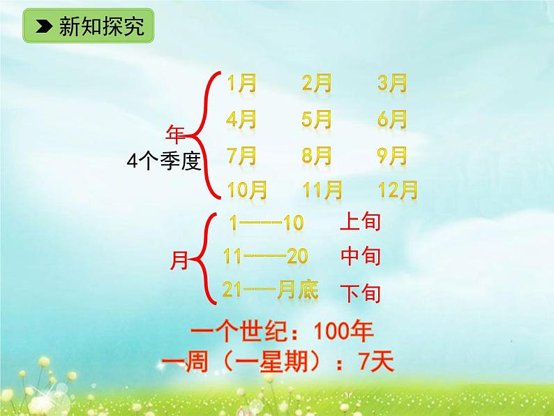 浙教版   三年级下册数学课件-1.9 生活中的时间 (共12张PPT)课件05