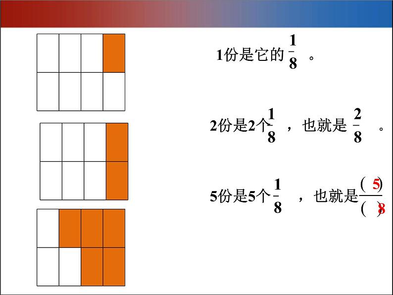 浙教版   三年级下册数学课件-4.22认识几分之几（一） (共18张PPT)课件第7页