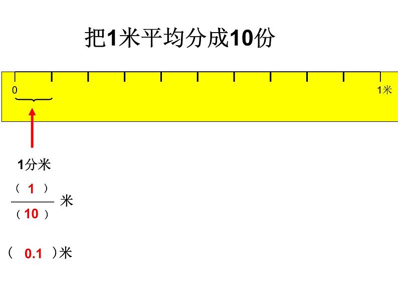 浙教版   三年级下册数学课件-4.27 认识小数（一） (共17张PPT)课件05