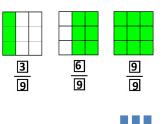 浙教版   三年级下册数学课件-4.25 认识几分之几（二） (共17张PPT)课件