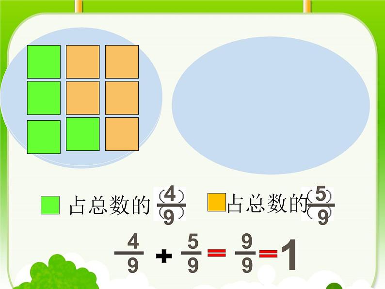 浙教版   三年级下册数学课件-4.25 认识几分之几（二） (共17张PPT)课件第8页