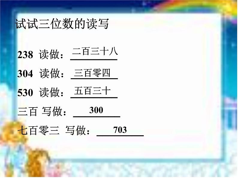 浙教版   二年级下册数学课件-3.17四位数的读写  (共18张PPT)课件02