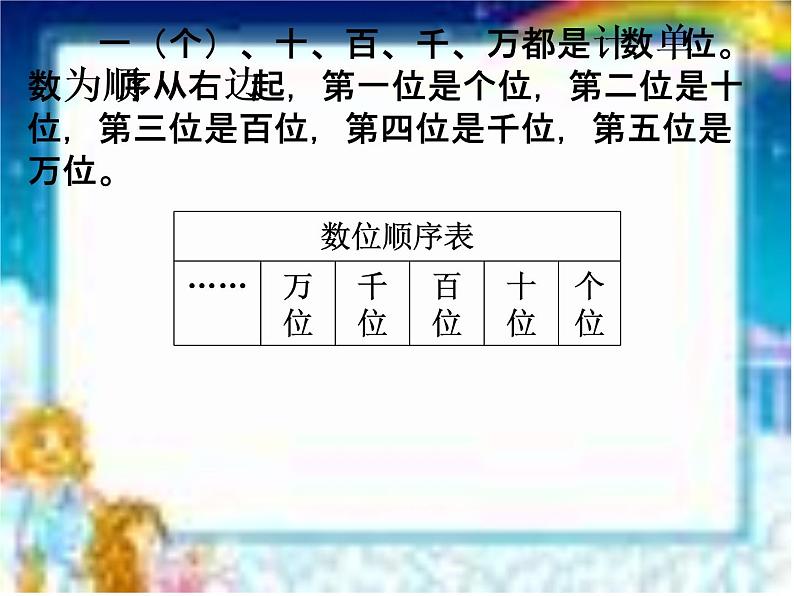 浙教版   二年级下册数学课件-3.17四位数的读写  (共18张PPT)课件05