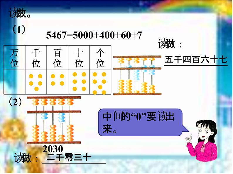 浙教版   二年级下册数学课件-3.17四位数的读写  (共18张PPT)课件06