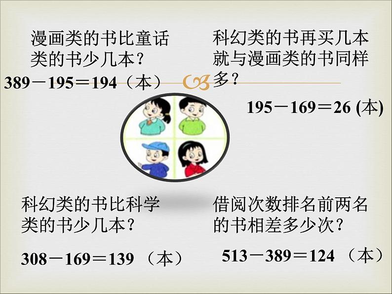 浙教版   二年级下册数学课件-4.21三位数退位减法  (共12张PPT)课件04