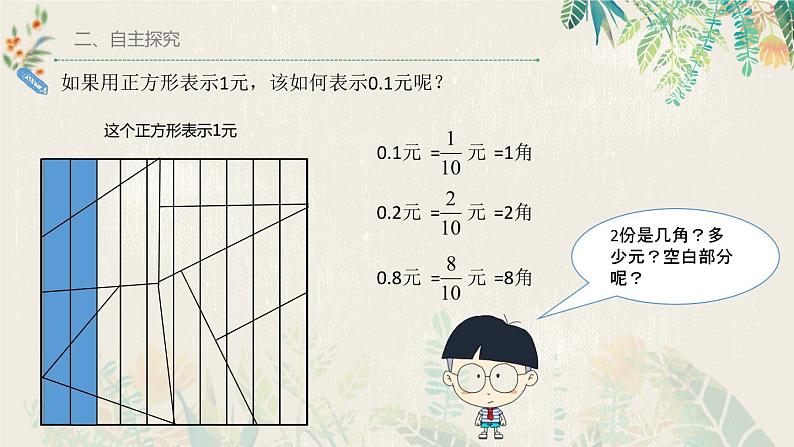 人教版数学四年级下册《小数的意义》课件PPT03