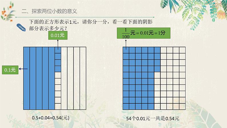 人教版数学四年级下册《小数的意义》课件PPT06