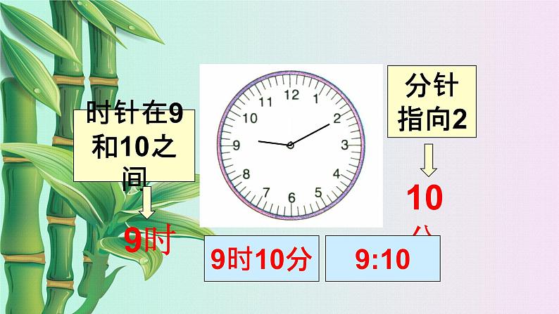 小学 数学 冀教版  二年级下册 七 时、分、秒第二课时第4页