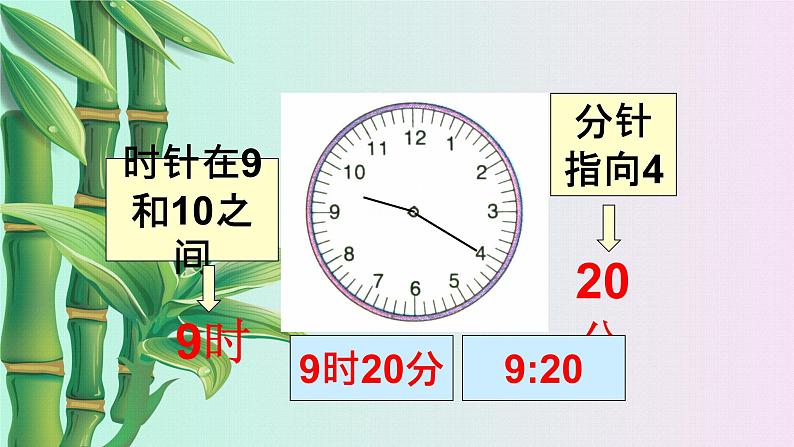 小学 数学 冀教版  二年级下册 七 时、分、秒第二课时第7页