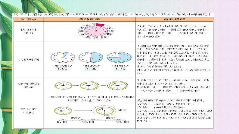 小学 数学 冀教版二年级下册 七 时、分、秒复习课件第4页