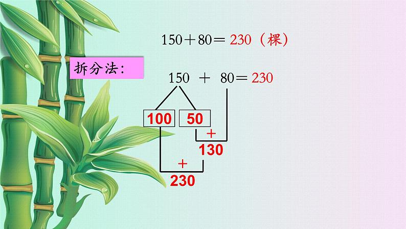 小学 数学 冀教版 二年级下册 六 三位数加减三位数口算加减法第三课时课件第5页