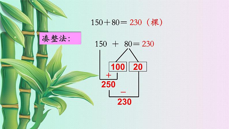 小学 数学 冀教版 二年级下册 六 三位数加减三位数口算加减法第三课时课件第6页