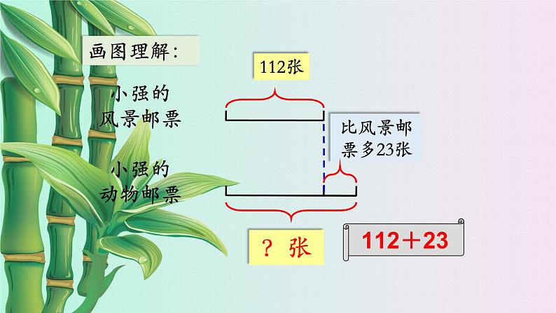 小学 数学 冀教版 二年级下册 六 三位数加减三位数笔算加减法第一课时课件第5页