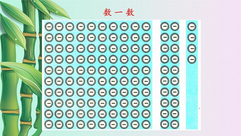 小学数学 冀教版二年级下册三 认识1000以内的数 / 用不同方法数数第一课时课件02