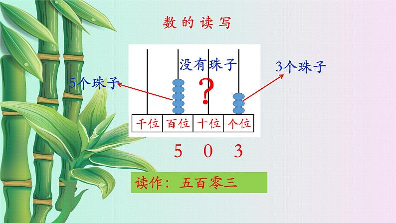 小学 数学冀教版 二年级下册三 认识1000以内的数千以内的数的读写第二课时课件08