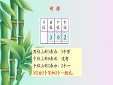 小学 数学 冀教版 二年级下册 三 认识1000以内的数 千以内的数的读写第三课时课件