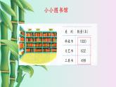 小學 數(shù)學冀教版 二年級下冊 三 認識1000以內(nèi)的數(shù) 千以內(nèi)的數(shù)比較大小第五課時課件