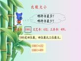 小學 數(shù)學冀教版 二年級下冊 三 認識1000以內(nèi)的數(shù) 千以內(nèi)的數(shù)比較大小第五課時課件