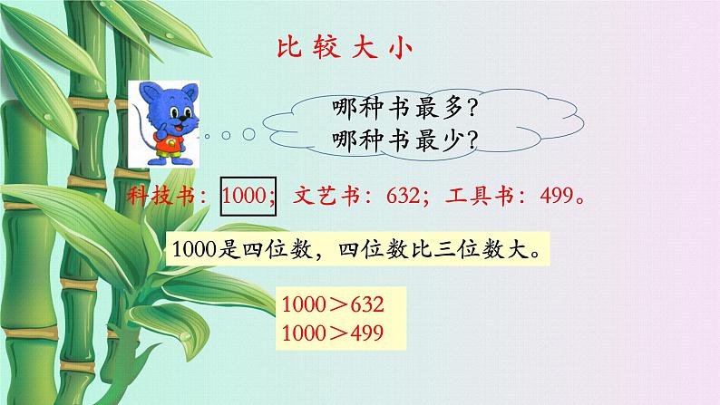 小学 数学冀教版 二年级下册 三 认识1000以内的数 千以内的数比较大小第五课时课件03