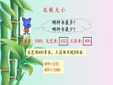 小學 數(shù)學冀教版 二年級下冊 三 認識1000以內(nèi)的數(shù) 千以內(nèi)的數(shù)比較大小第五課時課件