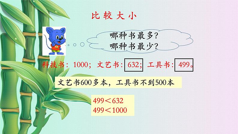 小学 数学冀教版 二年级下册 三 认识1000以内的数 千以内的数比较大小第五课时课件04