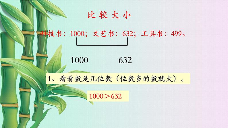 小学 数学冀教版 二年级下册 三 认识1000以内的数 千以内的数比较大小第五课时课件05