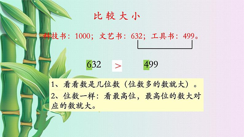 小学 数学冀教版 二年级下册 三 认识1000以内的数 千以内的数比较大小第五课时课件06