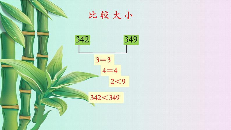 小学 数学冀教版 二年级下册 三 认识1000以内的数 千以内的数比较大小第五课时课件07