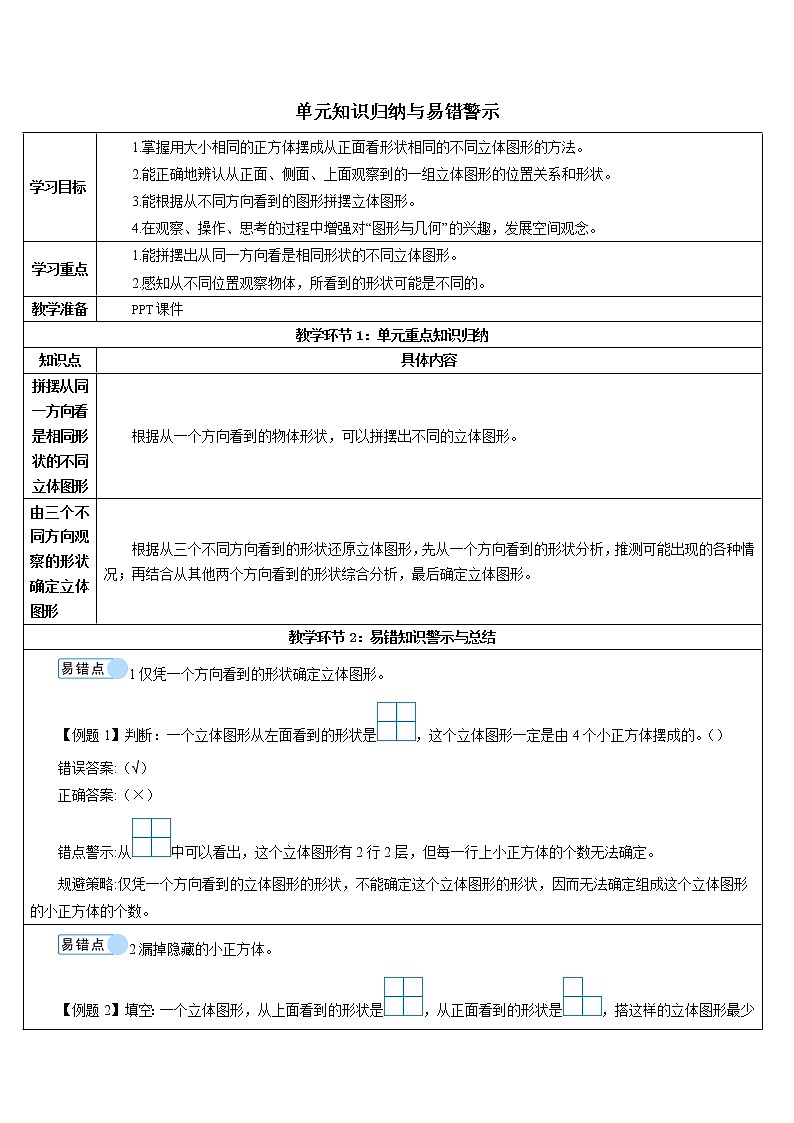 人教版五年级数学下册第1单元 观察物体（三）单元知识归纳与易错警示导学案01